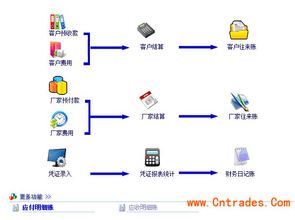 汽車銷售管理軟件 提升效率與客戶體驗的數字化解決方案
